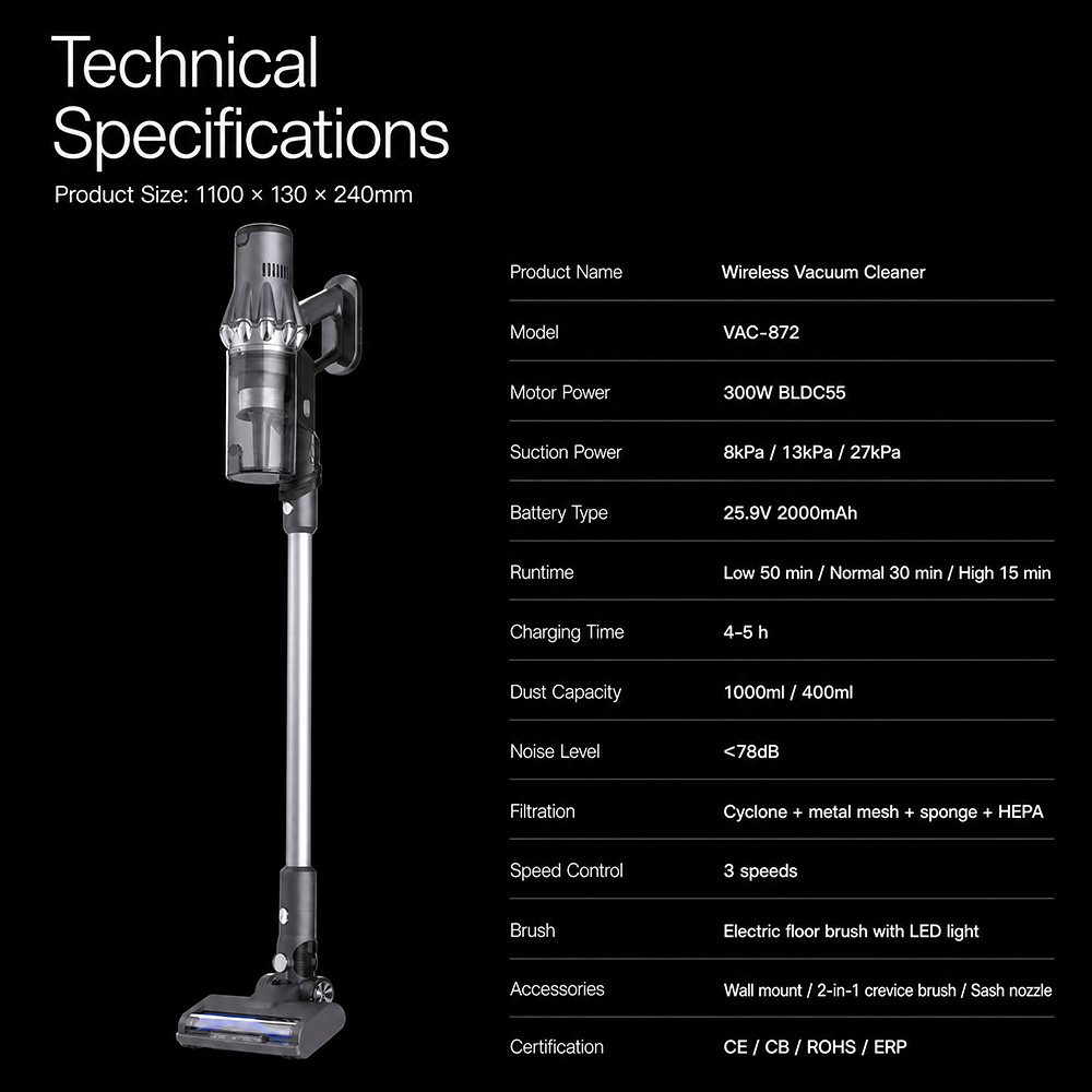 Modern Minimalist Handheld Vacuum | Ergonomic Grip | All-Room Kitchen & Living Cleaning