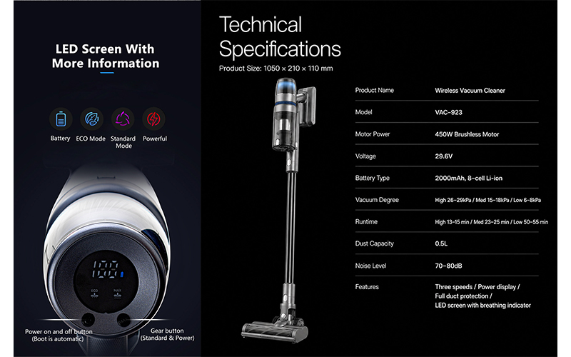BLDC Motor Vacuum for Property Management | CE/GS Certified | OEM Supported