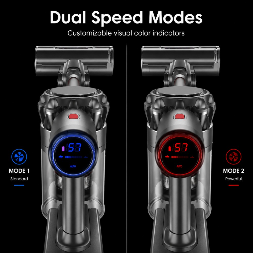 Three-Speed Control: Adapts suction for carpets, hardwood floors, and car interiors—maximizes versatility with one device| Bagless Cyclone Filtration: Prevents clogging and maintains strong suction—no replacement bags needed, saving long-term costs| 0.8L Large Dust Capacity: Reduces emptying frequency—ideal for large homes or commercial use, boosting cleaning efficiency|