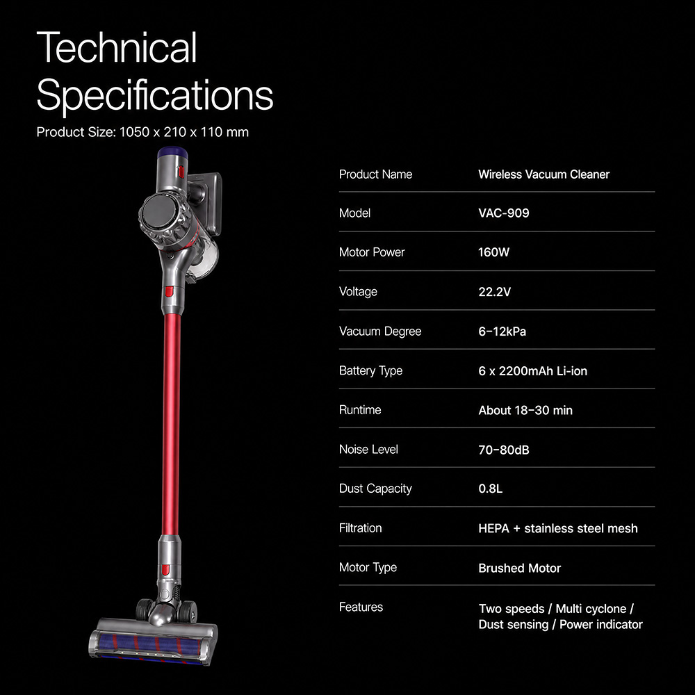Three-Speed Control: Adapts suction for carpets, hardwood floors, and car interiors—maximizes versatility with one device| Bagless Cyclone Filtration: Prevents clogging and maintains strong suction—no replacement bags needed, saving long-term costs| 0.8L Large Dust Capacity: Reduces emptying frequency—ideal for large homes or commercial use, boosting cleaning efficiency|