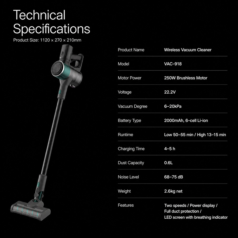 Dual Speed Control: Adjust suction power for light or deep cleaning, optimizing battery life and performance| Multi-Cone Cyclone Filtration: Separates dust from air without filter replacement, maintaining consistent suction over time| LED Display: Real-time battery level monitoring prevents unexpected shutdowns during use|