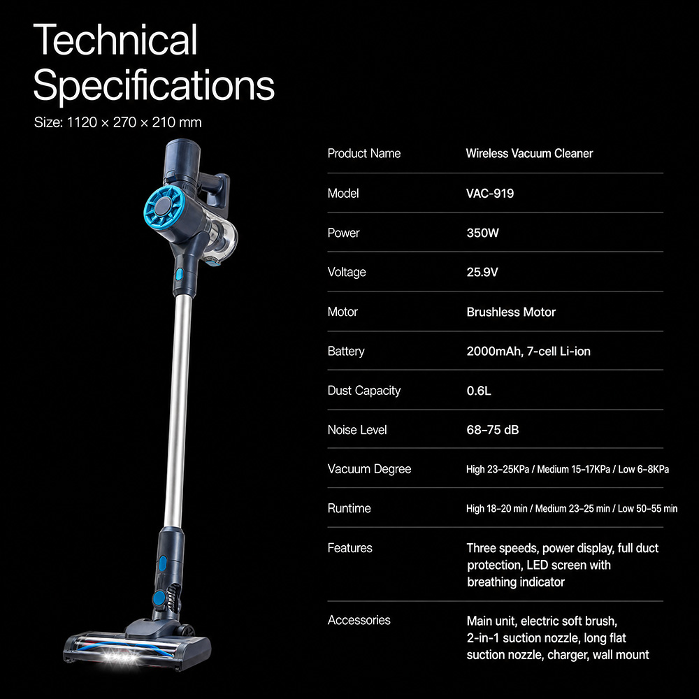 Brushless Motor Technology: Extends motor lifespan by 2x, reducing after-sales returns| 0.6L Large-Capacity Dustbin: Reduces emptying frequency for uninterrupted cleaning| 20KPa Strong Suction Power: Effortlessly removes pet hair and crevice dust, boosting positive reviews|