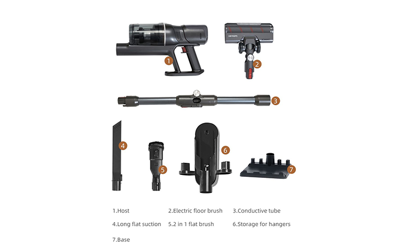 450W Brushless Cordless Stick Vacuum | 3-Stage Suction + HEPA Filter | OEM