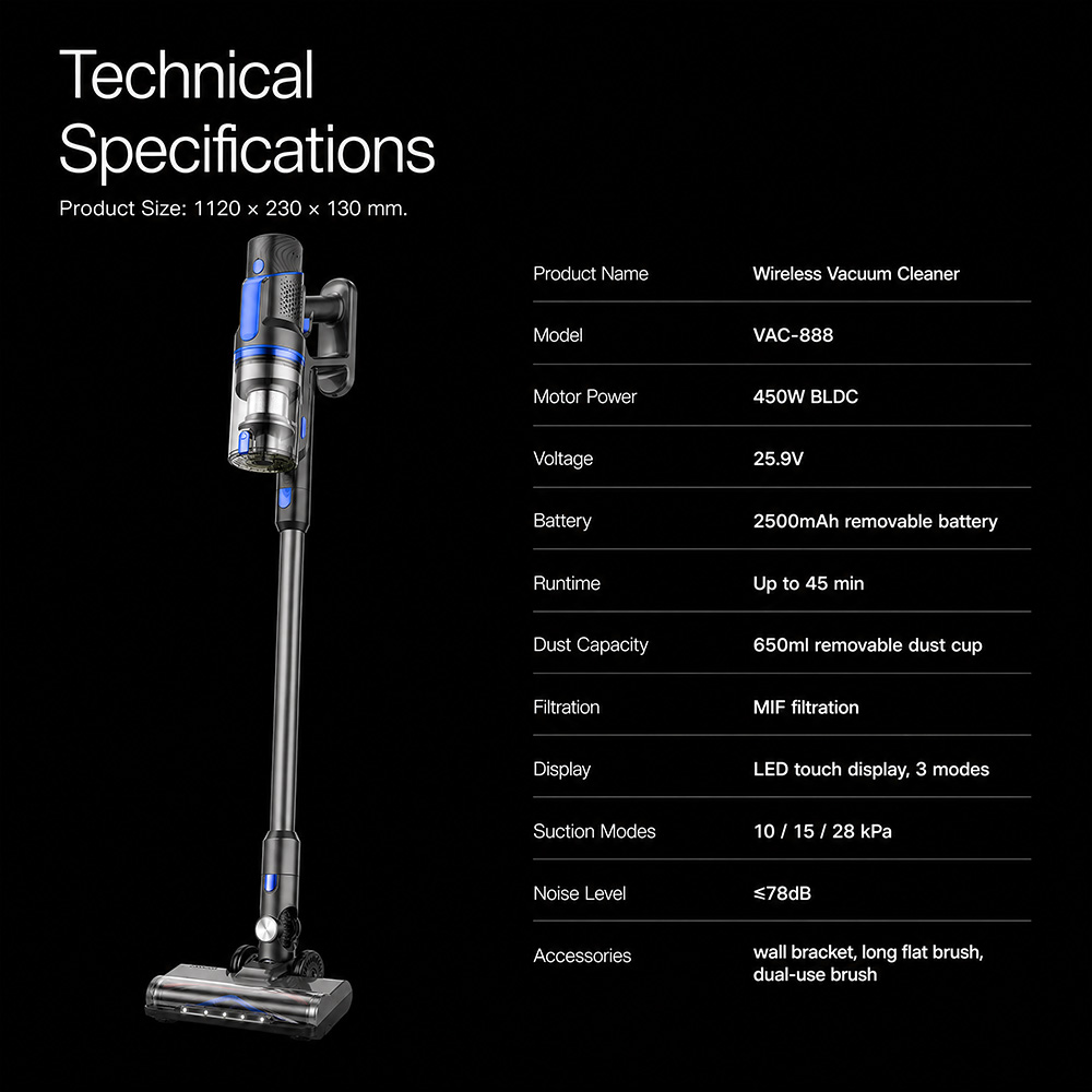 • Baby-Safe Quiet Vacuum | E11 Allergen Filtration | One-Touch Dust Ejection• Compact Cordless Vacuum | 1.8kg Lightweight Design | Perfect for Small Families• Must-Have for Pet Owners | Powerful Pet Hair Pickup | Low Noise Won’t Scare Pets• All-in-One Wall Mount Charging Dock | Space-Saving & Always Ready• 3-Level Auto-Adjust Suction | Safe on Hardwood & Carpet | Scratch-Free