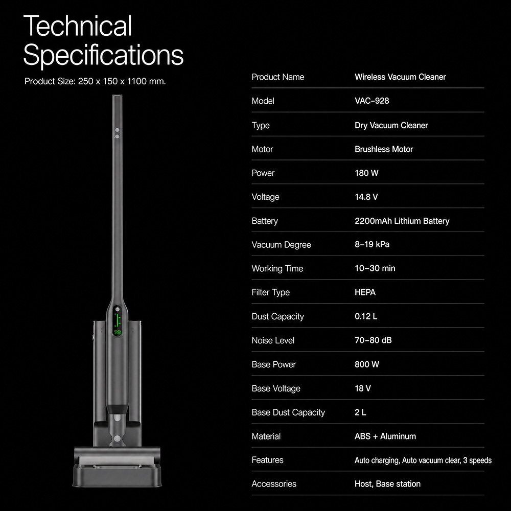 Self-emptying auto-cleaning charging base = higher-end feature for private label. The base automatically charges and clears dust, improving convenience and helping brands move upmarket.