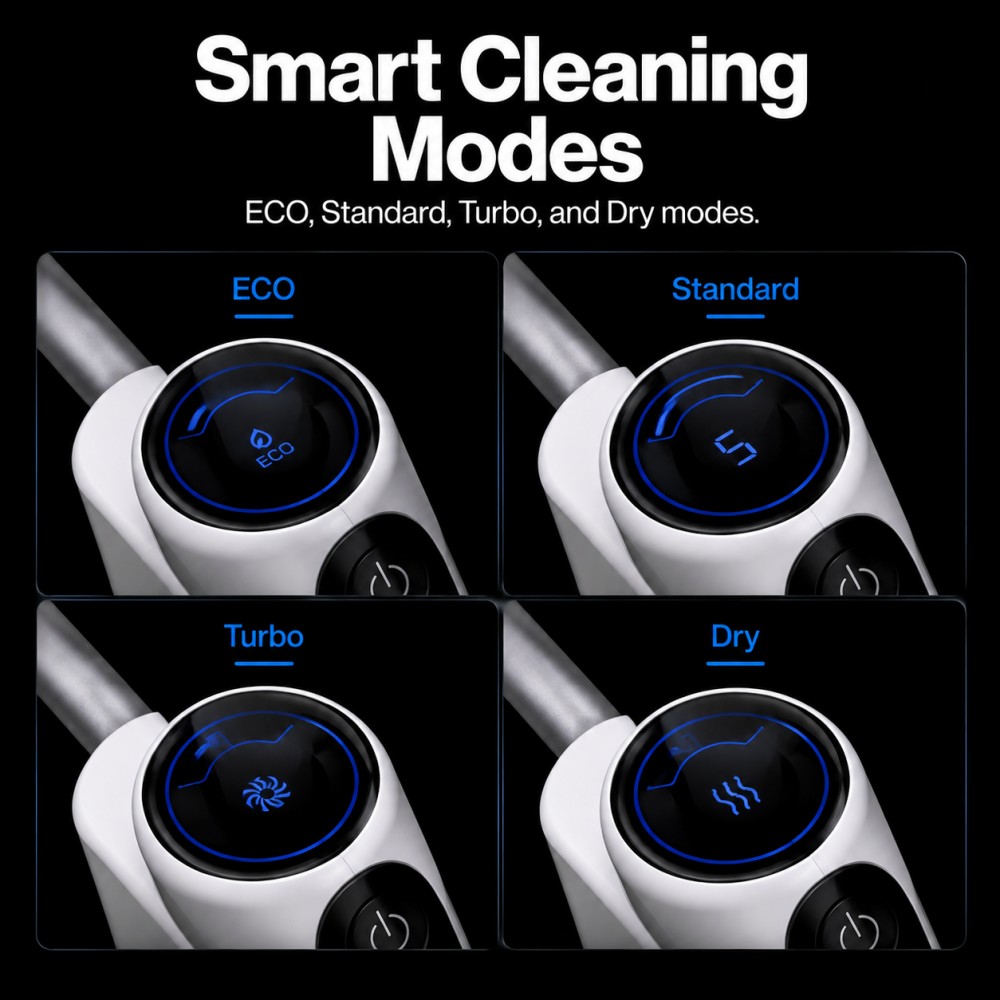 Wet & dry floor cleaning with BLDC 200W motor and clear mode selection on LED display| 4 mode performance up to 15kPa (Turbo), plus a dedicated Dry mode with reduced water flow|